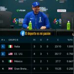Italia hace historia en el Clásico Mundial de Béisbol bajo el mando de Francisco Cervelli